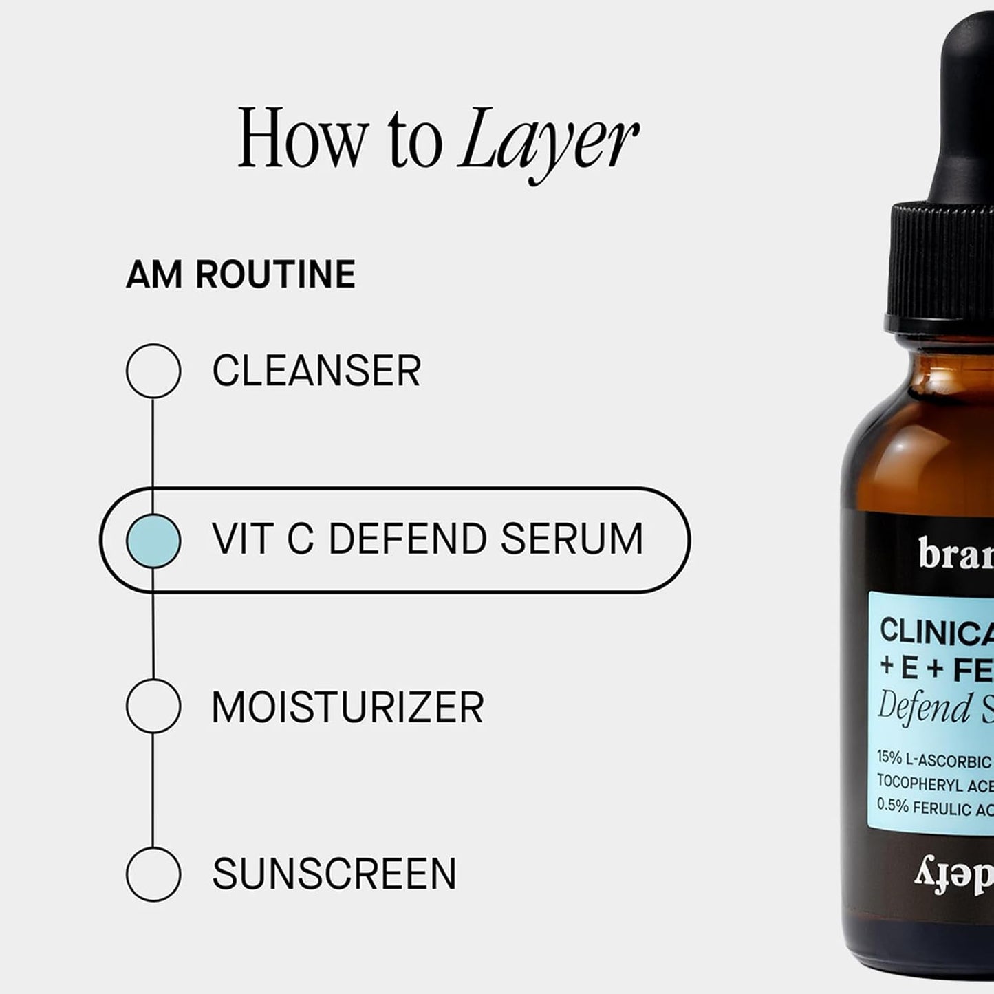 Brandefy Vitamin C Face Serum 15% L.Ascorbic Acid, Ferulic Acid .5% +Vitamin E